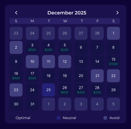 I Planned One Expense… and It Changed My Entire Financial Year